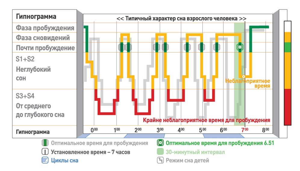 Сонник онлайн