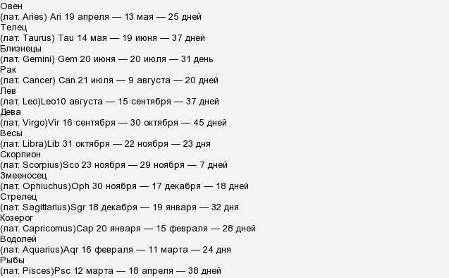 Знаки зодиака с змееносцем по датам. Знаки зодиака Змееносец Дата рождения. Стрелец гороскоп даты. Стрелец даты с какого числа. Знаки зодиака по месяцам Змееносец.