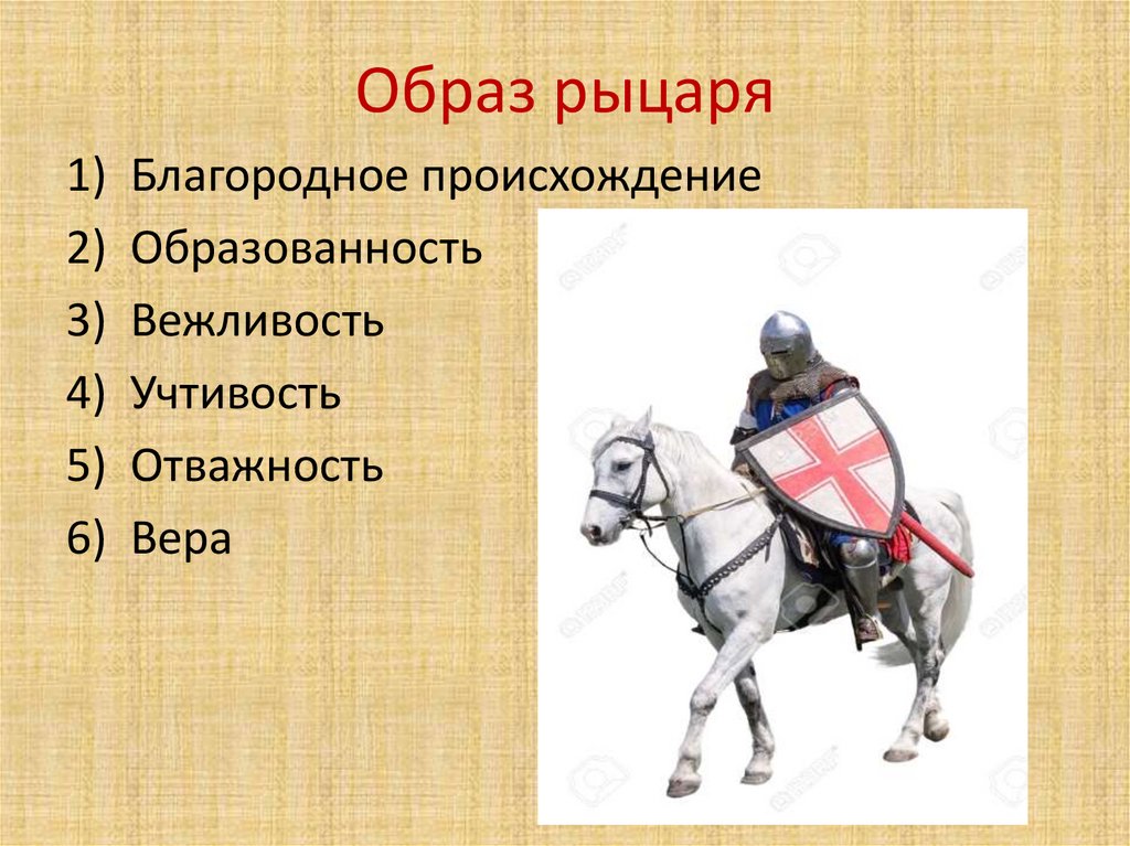 Каково было понимание рыцарской чести. Образ рыцаря в литературе. Происхождение рыцарей средневековья. Качества рыцаря. Образ благородного рыцаря в литературе.