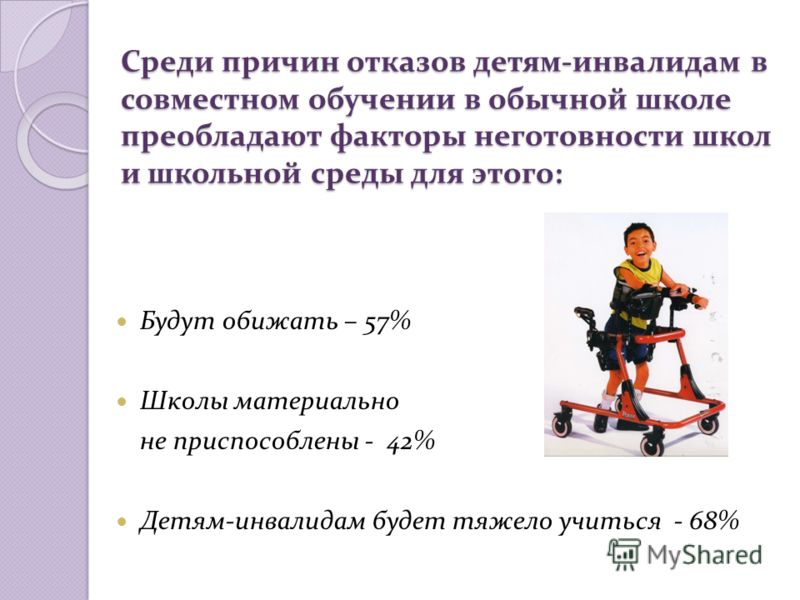 Дополнительная программа для детей инвалидов