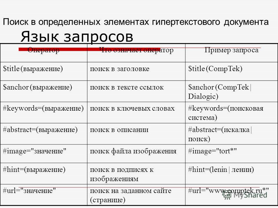 Точный поиск в интернете. Язык запросов. Язык запросов поисковой системы таблица. Символы языка запросов.