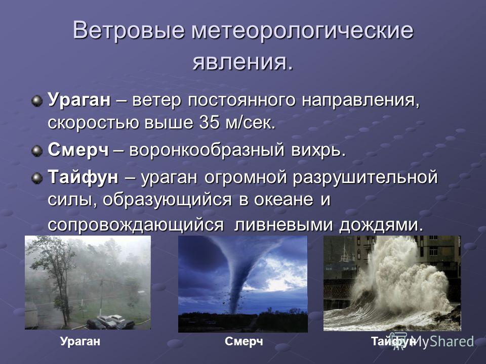 Это была не гроза а стремительный ураган схема