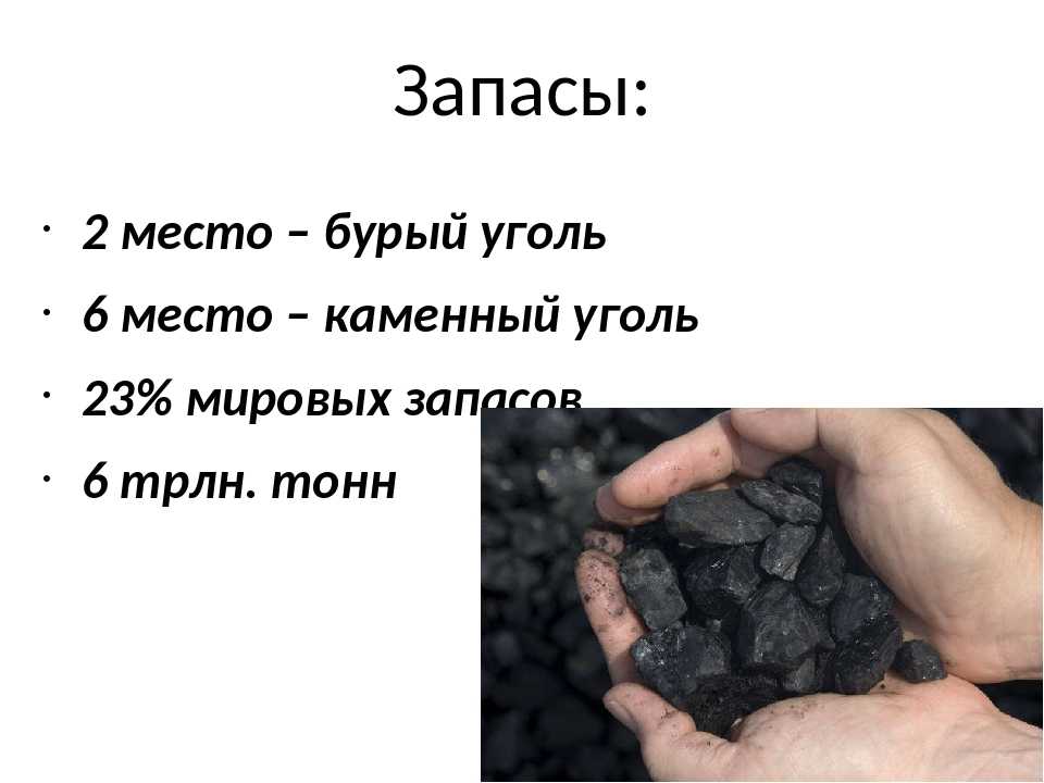 Сообщение про каменный уголь. Уголь для презентации. Каменный уголь. Уголь окружающий мир. Каменный уголь кратко.