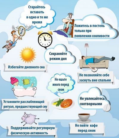 Что делать, чтобы избежать ночного пробуждения