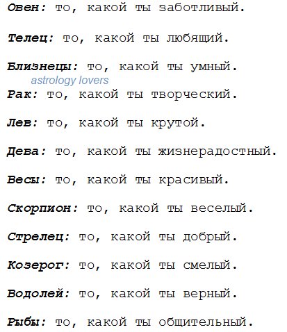 Водолей даты с какого числа по какое. Даты знаков зодиака. Козерог знак зодиака Дата. Знаки зодиака по месяцам и числам.