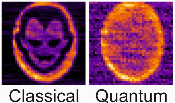 Иллюстрация эффекта «квантового вампира»