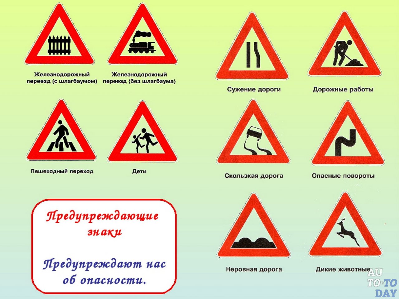 Предупреждающая группа дорожных знаков