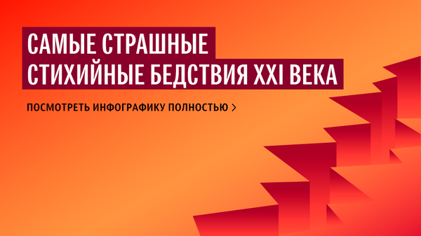 Самые страшные стихийные бедствия XXI века