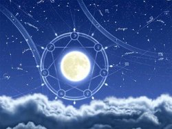 Шуточный гороскоп: девиз каждого Знака Зодиака