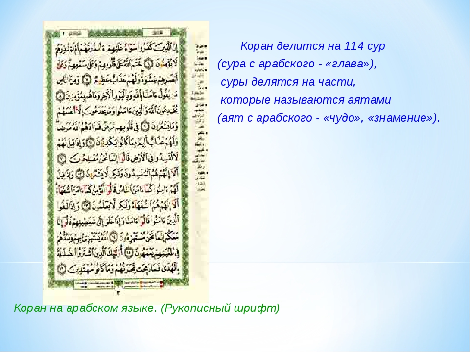 Исламский сонник читать. 114 Сура Корана. Шрифты Корана. Перевод 114 Суры Корана. Коран разделен на 114 частей которые называются.