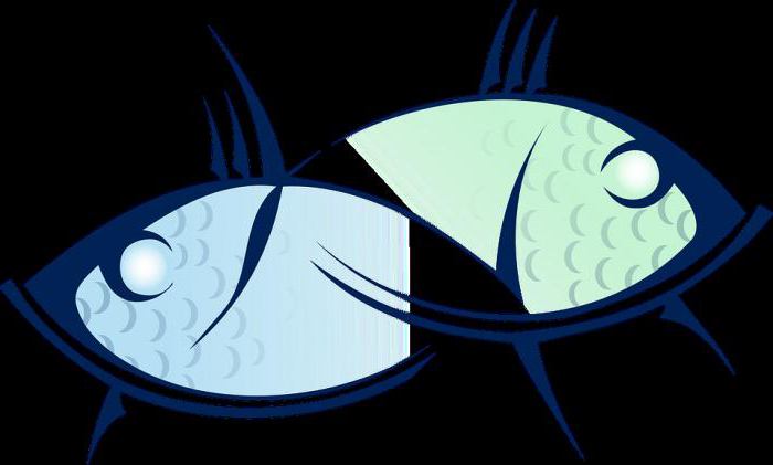характер знака зодиака рыбы