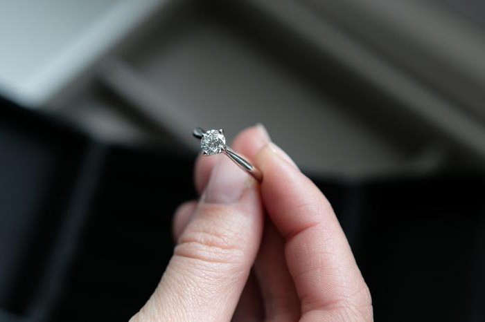 сон муж подарил кольцо