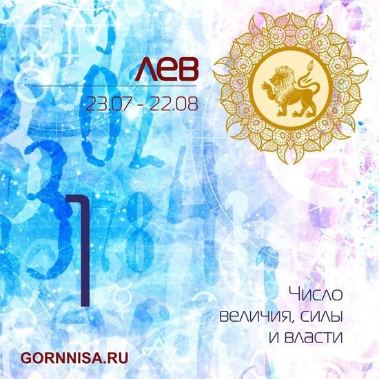 Счастливое число каждого знака зодиака - gornnisa.ru