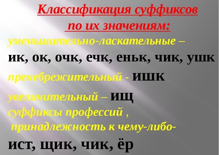 Суффикс имеет значение. Уменьшительно-ласкательные суффиксы. Уменьшительголаскательный суффиксы. Усменбштительно ласкательные суфф. Уменьшительно лпсеателтные суффикс.