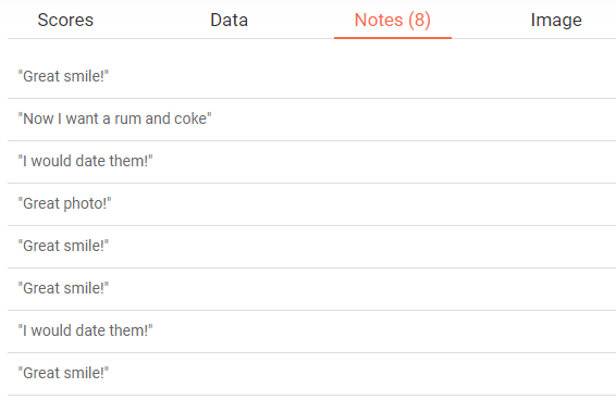 Photofeeler test results