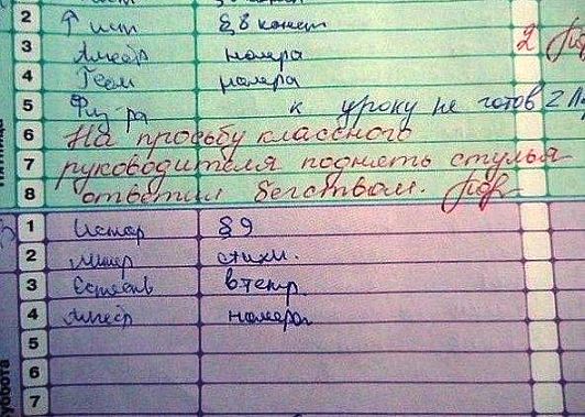 Сорвал урок. Кричал «Крым наш!»