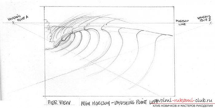 Урок рисования морской волны. Фото №8