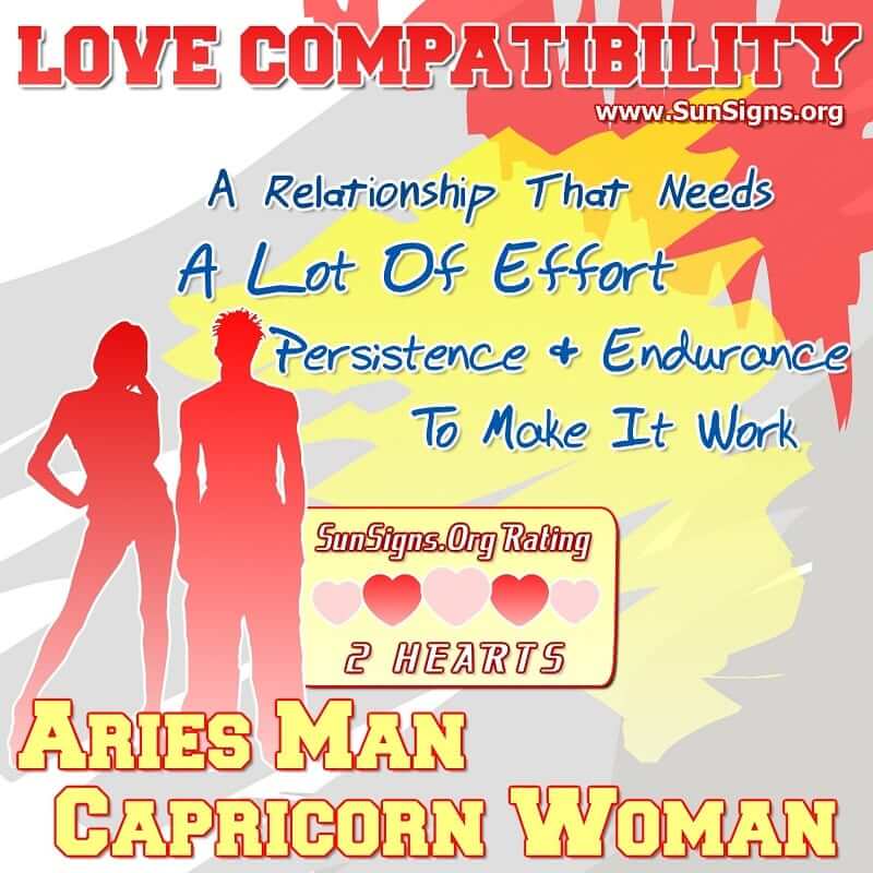 Aries Man Capricorn Woman Love Compatibility