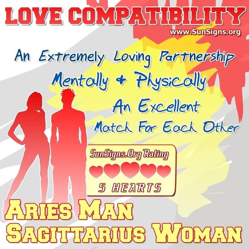 Aries Man Sagittarius Woman Love Compatibility