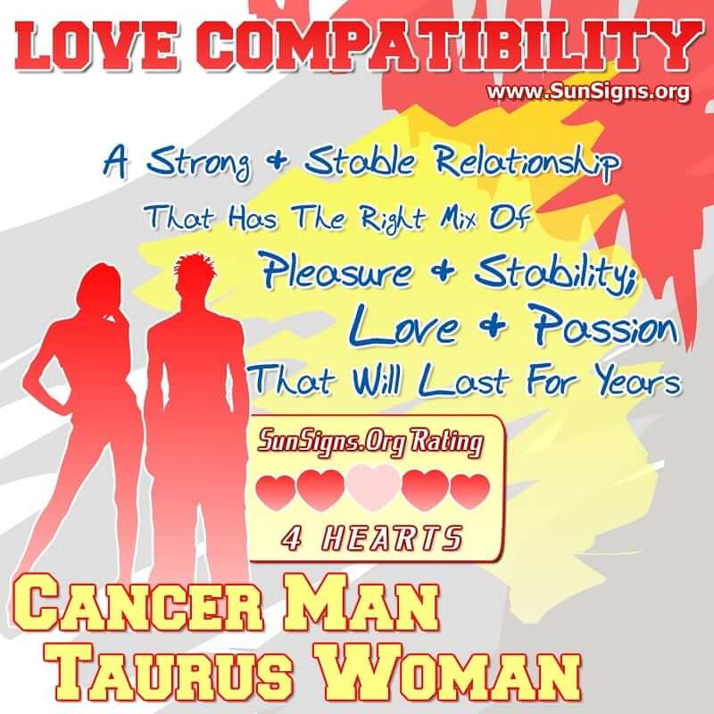 Cancer Man And Taurus Woman Love Compatibility