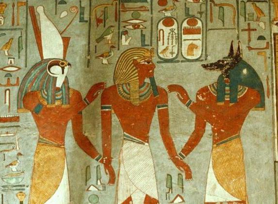 гор египетский бог 